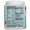 Doctor's Best0 Kolagénové stavebné proteínové peptidy Churro - 500 g